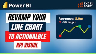 NEXT LEVEL KPI CARD using NO CUSTOM VISUALS  Power BI Tips and Tricks in 2023 [upl. by Mitchael520]