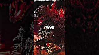 The evolution of Godzilla 19542022 [upl. by Lehpar]