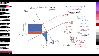 28 MicroMarket failureNegative externality consumptionCigarettesSolution 1Indirect tax output [upl. by Demmahum587]