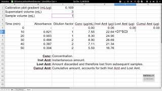 Calculating drug release with fractional volume sampling [upl. by Eak]