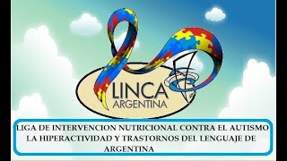 Lic Carlos Cilento Psicólogo Dir Linca Argentina Autismo TDAH y TEL [upl. by Atekehs]