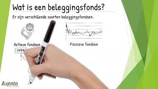 Wat is een beleggingsfonds [upl. by Dibbell]