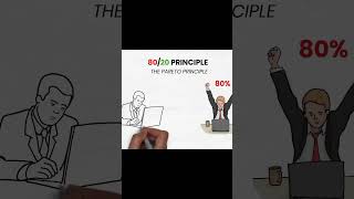 Be successful by using the Pareto principle paretoprinciple 4hourworkweek financialfreedom [upl. by Anile274]