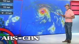 TV Patrol Weather Report  August 30 2018 [upl. by Ollopa241]