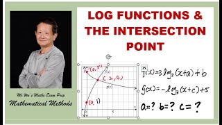 Maths Methods Unit 3  Topic 1 Logarithmic Functions 2  Complex Familiar [upl. by Farnham943]