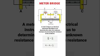 Meter Bridge Definition Physics  Class 12thmeterbridgephysicssciencedefinitionsclass12shorts [upl. by Tab]