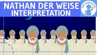 Nathan der Weise Lessing  Interpretationsansätze  Epoche Gattung Religion amp Ringparabel [upl. by Rehpatsirhc921]