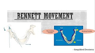 Bennett movement [upl. by Cock]