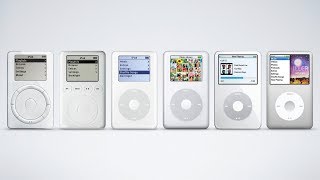 History of the iPod Classic [upl. by Nnalorac]