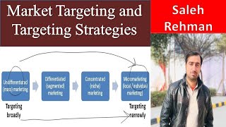 Market Targeting and Its Strategies Undifferentiated Mass Marketing  Differentiated Marketing Niche [upl. by Aihsena]