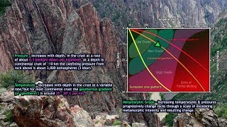 EarthParts 33  Metamorphism [upl. by Ottilie]