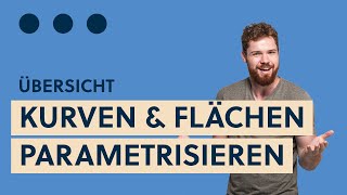 Mengen parametrisieren Übersicht wichtige Parameterdarstellungen für Kurven amp Flächen  1 Beispiel [upl. by Hael]