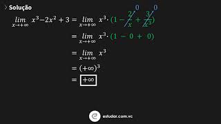 Cálculo I  Indeterminações  Infinito Menos Infinito [upl. by Sophronia]