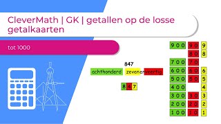 CleverMath  GK  getallen op de losse getalkaarten tot 1000 [upl. by Eide269]