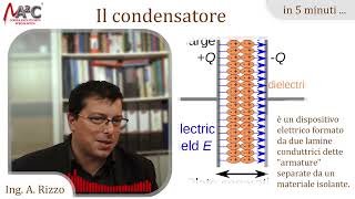 Il condensatore  in 5 minuti [upl. by Arodasi485]