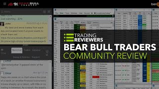 Bear Bull Traders Review An InDepth Look at Andrew Azizs Day Trading Community [upl. by Irby]