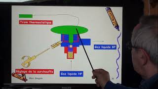 vidéo N°34 détendeur thermostatique à égalisation interne [upl. by Shauna486]