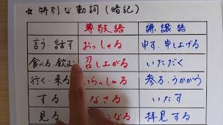 【国語文法】（8）敬語表現（尊敬語・謙譲語）について [upl. by Nimesh]