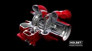 Cummins Turbo Technologies HE400VG  Animation [upl. by Ricoriki]