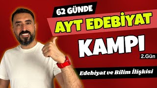 Edebiyatın Bilim Dallarıyla İlişkisi  62 Günde AYT EDEBİYAT Kampı 2024 PDF 📌2Gün  Deniz Hoca [upl. by Airamasor]