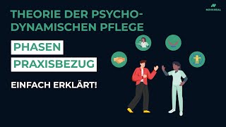 Theorie der psychodynamische Pflege nach Peplau einfach erklärt [upl. by Isyed]