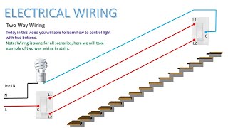 two way switch wiring  two way switch ka connection kaise karen [upl. by Leunamesoj947]