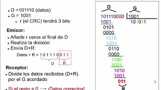 Comprobación de redundancia cíclica CRC  3240  UPV [upl. by Iuq]