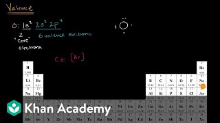 Valence electrons  Atomic structure and properties  AP Chemistry  Khan Academy [upl. by Cristi]