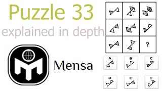 Puzzle 33 From the Mensa Norway IQ Test Explained In Depth [upl. by Assiren]