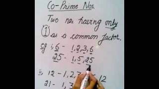 Coprime Numbers Tutorial [upl. by Pebrook]