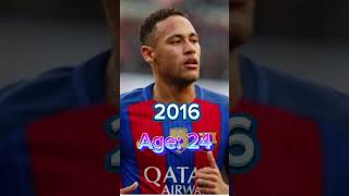 Neymar over the years music neymar [upl. by Rey41]