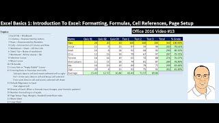 Excel Basics 1 Introduction To Excel 1 Formatting Formulas Cell References Page Setup [upl. by Letnuahs815]