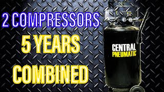 Harbor Freight Central Pneumatic 21 Gallon Air Compressor Review [upl. by Ociral]