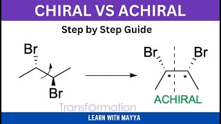 Chiral Versus Achiral Molecules StepbyStep Guide Chiral Centers Meso Compounds Tricks and Tips [upl. by Letnuhs]