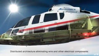 Astronics Electrical Power Distribution Systems Rotorcraft Fly Through [upl. by Lian]