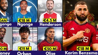 🚨 ALL CONFIRMED WINTER TRANSFER 204✅️ BENZEMA TO MANCHESTER UNITED🔥 HENDERSON Olise Drăgușin Ton [upl. by Argela]