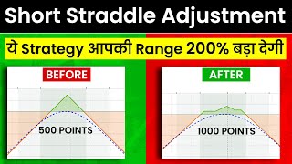 Short straddle adjustments strategy  Best adjustments of short straddle option strategy [upl. by Witty]