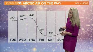 Columbus Ohio 10day weather forecast  December 20 2022 [upl. by Intruoc390]