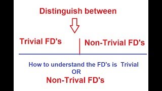 2 Distinguish Trivial amp non Trivial Functional dependency  DBMS [upl. by Bentley]