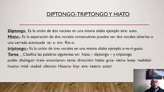 6° Comunicación Diptongo Triptongo y Hiato [upl. by Andrel]