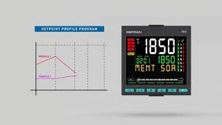 Gefran  PID Controllers Performance Series [upl. by Brandais229]