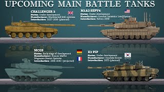 8 Upcoming Main Battle Tanks of the world [upl. by Eberhard699]