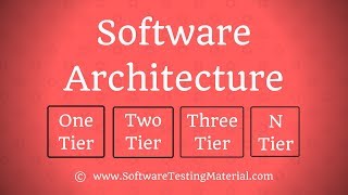 Software Architecture  One Tier Two Tier Three Tier amp N Tier Architecture [upl. by Margaretta]