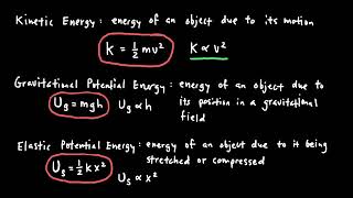 AP Physics 1 Energy Review [upl. by Sirovat]