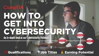 Cybersecurity Careers How to Get Into Cybersecurity with CompTIA [upl. by Radloff]