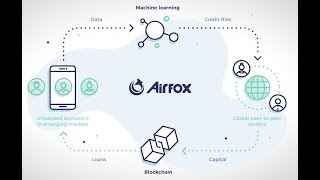 Airfox provides mobile banking for unbanked customers [upl. by Ameerahs134]