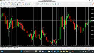 SIMPLE ARROW BINARY GURU MQL4 FILE TRADING FOR BINARY OR FOREX trading freesignal binaryoption [upl. by Alexis]