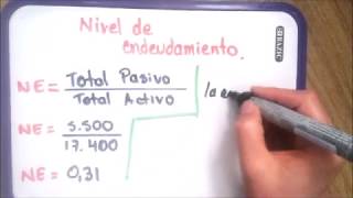 Nivel de Endeudamiento o endeudamiento sobre activos totales  interpretación  ejercicio [upl. by Hanikehs]