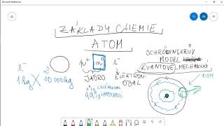 LIVE Základy chemie [upl. by Herby]