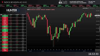 🔴 Ibovespa Ao Vivo  Plantão de Notícias 29042021 [upl. by Hill]